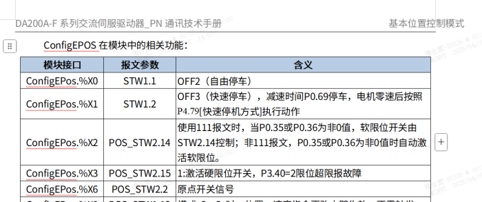 DA200A-F的ConfigEPos中停机方式有三种，是哪三种，关联的哪些变量